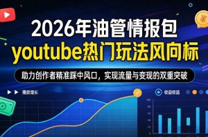 2026年油管情报包,youtube热门玩法风向标,助力创作者精准踩中风口,实现流量与变现的双重突破-识享社