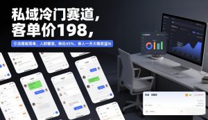 私域冷门赛道，客单价198，引流模板简单，人群精准，转化45%，单人一天大概收益1k-识享社