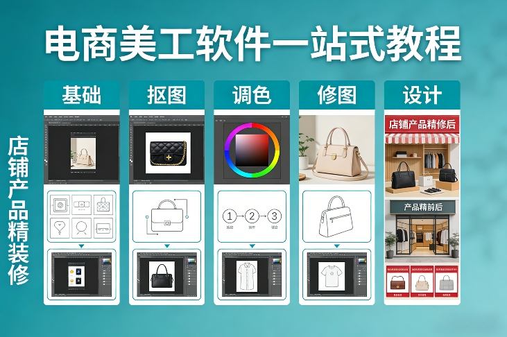 电商美工软件一站式教程,基础/抠图/调色/修图/设计,店铺产品精装修-识享社