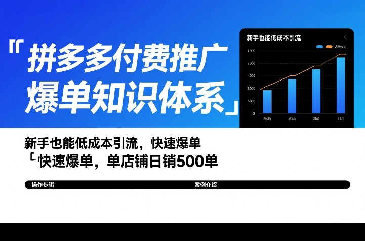 拼多多付费推广爆单知识体系,新手也能低成本引流,快速爆单,单店铺日销500单-识享社