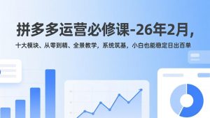 拼多多运营必修课-26年2月,十大模块、从零到精、全景教学,系统筑基,小白也能稳定日出百单-识享社