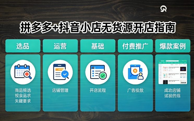 拼多多+抖音小店无货源开店,包括:选品、运营、基础、付费推广、爆款案例等(更新26年2月)-识享社
