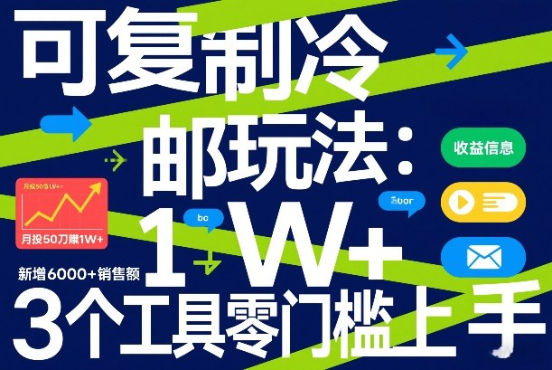 可复制冷邮件玩法:月投50刀賺1W+,新增6000+销售额,3个工具零门槛上手-识享社