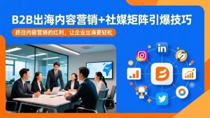 B2B出海内容营销+社媒矩阵引爆技巧:抓住内容营销的红利,让企业出海更轻松-识享社