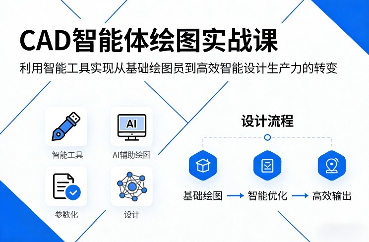 CAD智能体绘图实战课,利用智能工具,实现从基础绘图员到高效智能设计生产力的转变-识享社