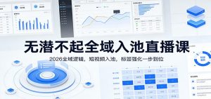 无潜不起全域入池直播课：2026全域逻辑，短视频入池，标签强化一步到位-识享社