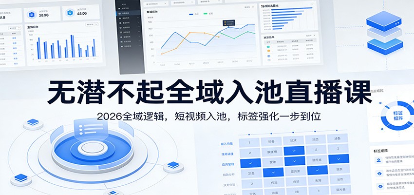 无潜不起全域入池直播课:2026全域逻辑,短视频入池,标签强化一步到位-识享社