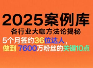 波波来了案例库，收录各行业大咖的方法论，各行业大咖方法论揭秘(更新2026年3月)-识享社