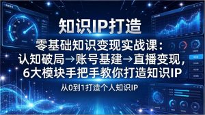 零基础知识IP变现实战课：认知破局→账号基建→直播变现，6大模块手把手教你打造知识IP-识享社