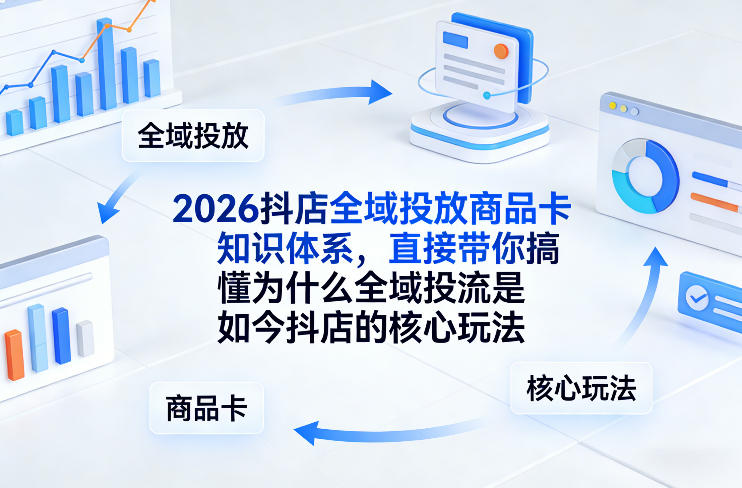 2026抖店全域投放商品卡知识体系,直接带你搞懂为什么全域投流是如今抖店的核心玩法-识享社