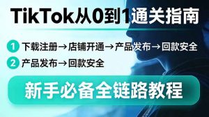 TikTok从0到1通关指南:下载注册→店铺开通→产品发布→回款安全,新手必备全链路教程-识享社