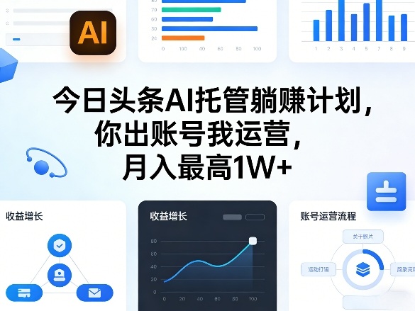 今日头条AI托管躺賺计划，你出账号我运营，月入最高1W+【揭秘】-识享社