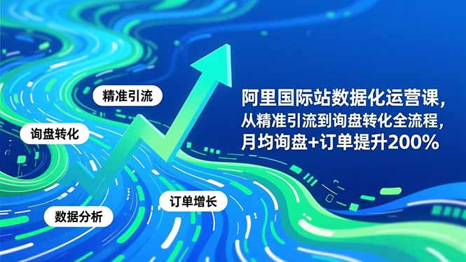 阿里国际站数据化运营课-3月，从精准引流到询盘转化全流程，月均询盘+订单提升200%-识享社