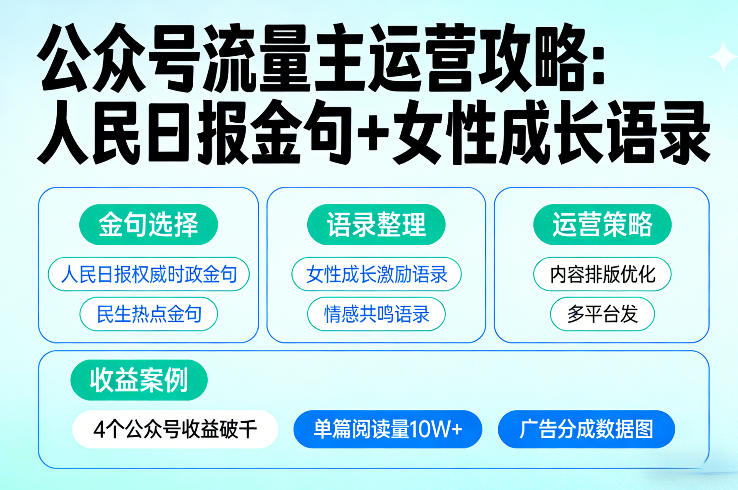 利用人民日报金句+女性成长语录做公众号流量主,4个公众号收益破千-识享社