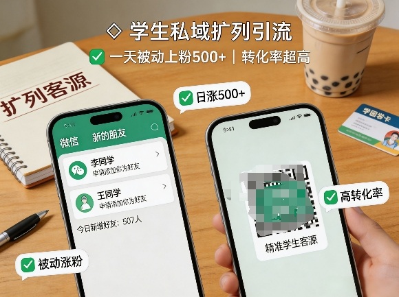 学生私域扩列引流，一天被动上粉500+，转化率超高-识享社