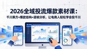 2026全域投流爆款素材课:千川乘方+爆款结构+逐帧分析,让电商人轻松学会投千川-识享社