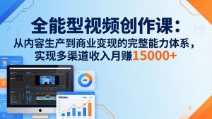 全能型视频创作课-26年3月更新：从内容生产到商业变现的完整能力体系，多渠道收入月赚15000+-识享社