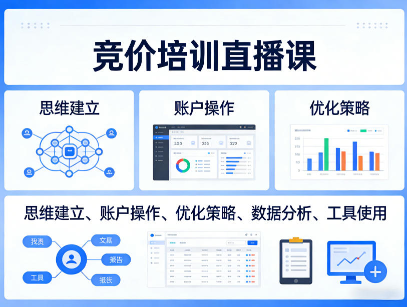 竞价培训直播课,覆盖思维建立、账户操作、优化策略、数据分析、工具使用等,全方位提升效果-识享社