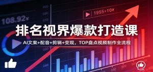 排名视界爆款打造课：AI文案+配音+剪辑+变现，TOP盘点视频制作全流程-识享社
