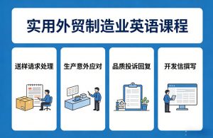 实用外贸制造业英语课程,教你专业处理送样请求、应对生产意外、回复品质投诉、撰写开发信等-识享社