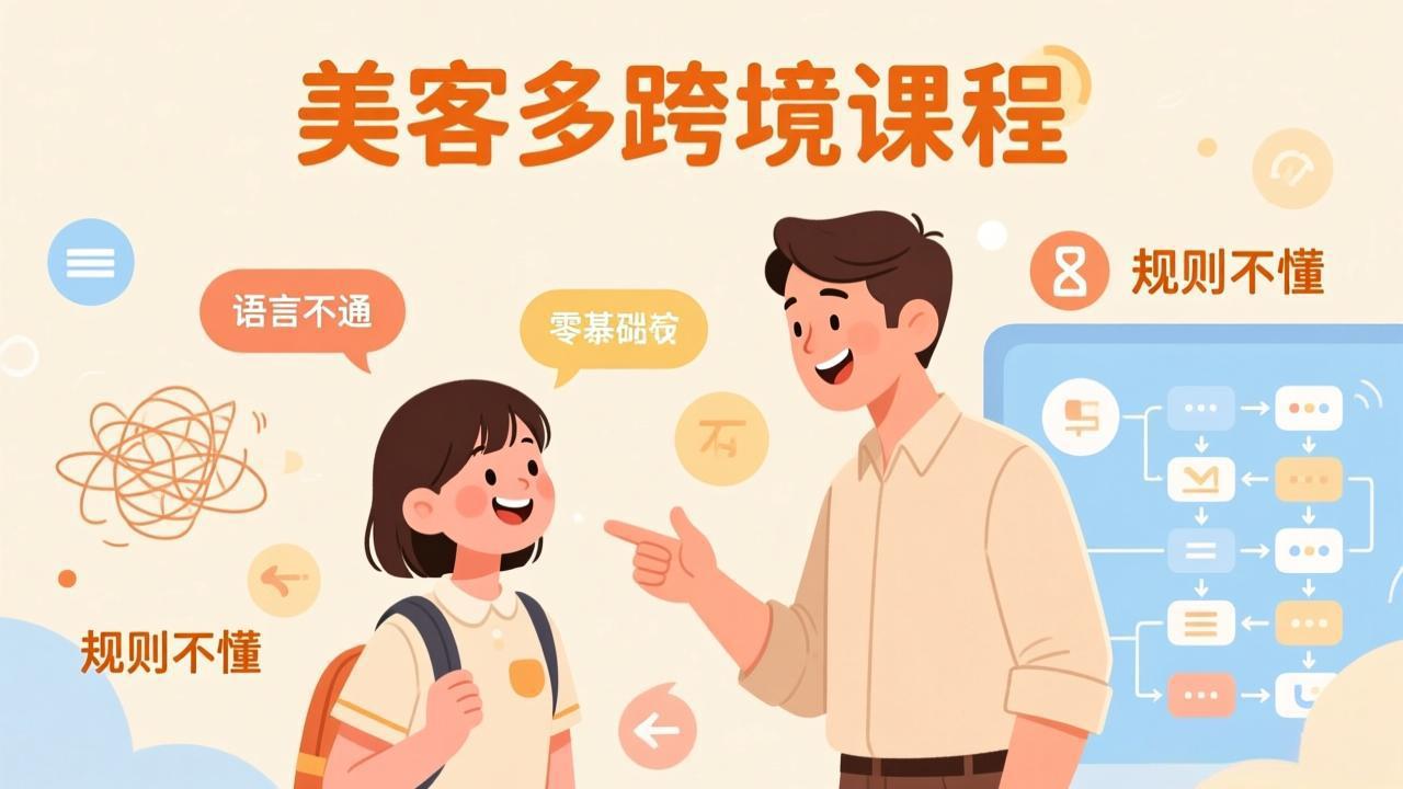 怕语言不通、怕不懂规则?零基础小白也能做的美客多跨境课,手把手带你美客多开店稳赚-识享社