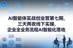AI智能体实战创业营第七期,三天两夜线下实操,企业全业务流程AI智能化落地(26年1月20-22号)-识享社
