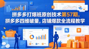 拼多多打爆班原创技术第57期，拼多多四维破量，店铺爆款全流程教学-识享社