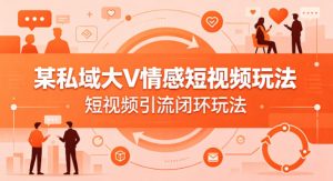 某私域大V情感短视频玩法，短视频引流闭环玩法-识享社