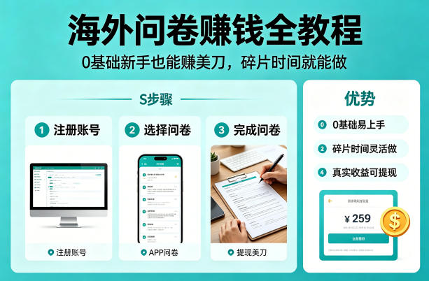 海外问卷賺钱全教程，0基础新手也能賺美刀，碎片时间就能做-识享社