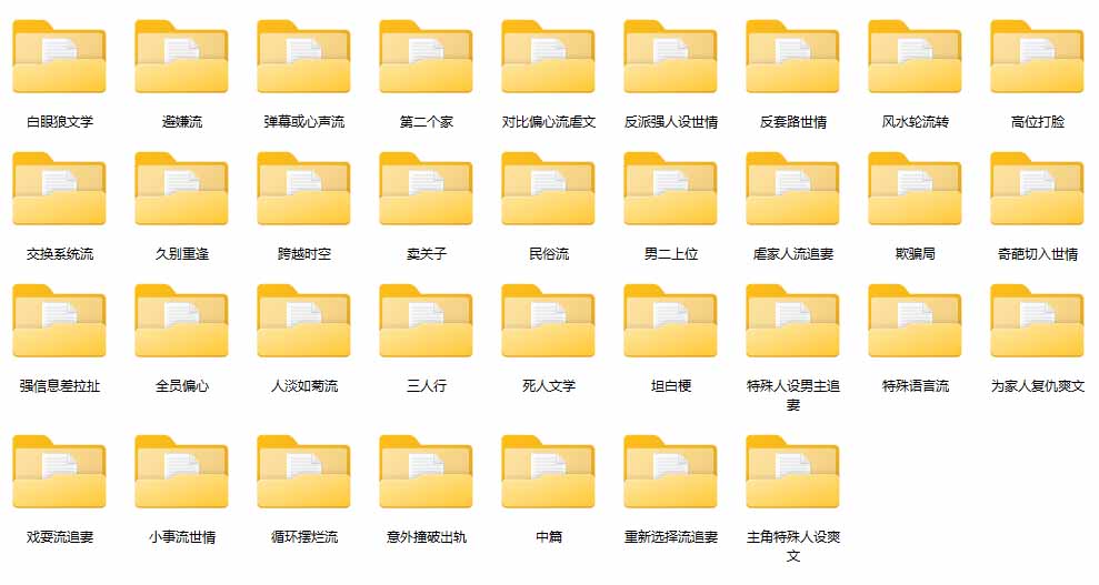 图片[1]-某社群百人拆文交流群付费资源-更新0929：千本爆款短篇拆解+每日拆文案例+网感训练+原创写作方法-识享社
