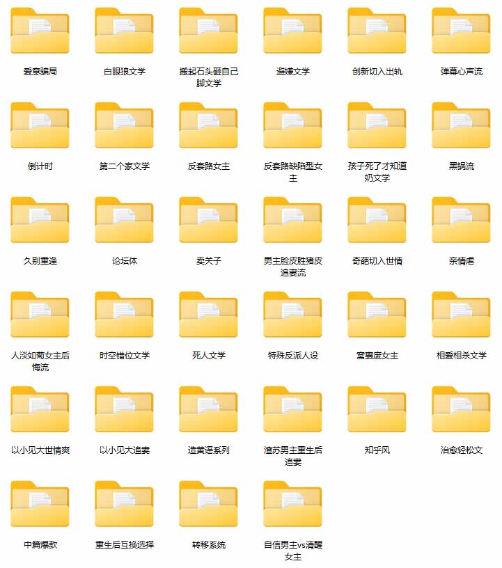 图片[2]-某社群百人拆文交流群付费资源-更新0929：千本爆款短篇拆解+每日拆文案例+网感训练+原创写作方法-识享社