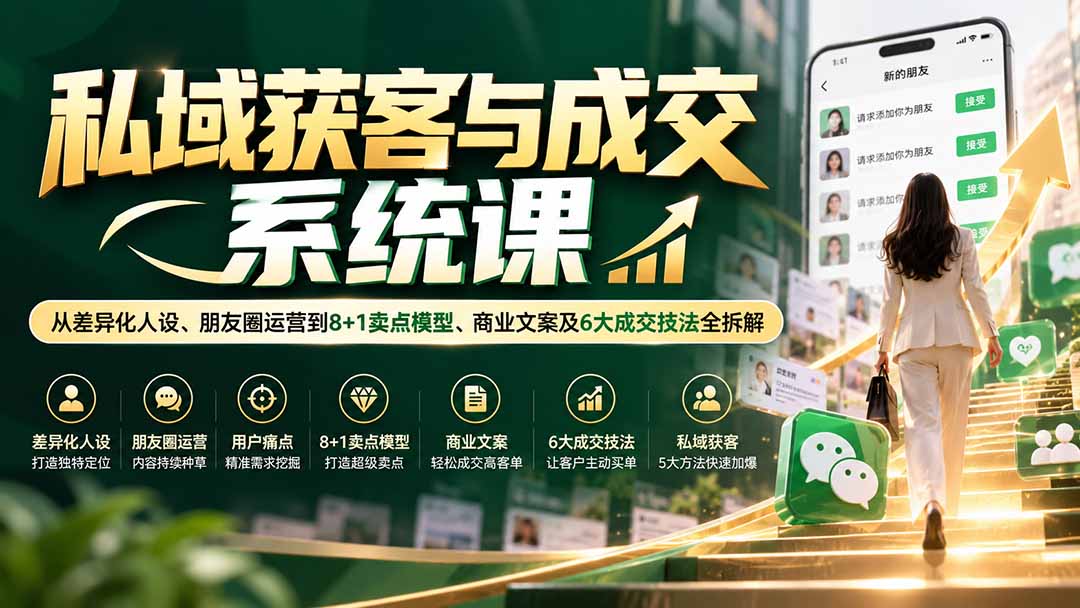 私域获客与成交系统课:从差异化人设、朋友圈运营到8+1卖点模型、商业文案及6大成交技法全拆解-识享社