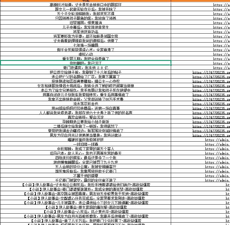 图片[4]-某社群百人拆文交流群付费资源-更新0929：千本爆款短篇拆解+每日拆文案例+网感训练+原创写作方法-识享社