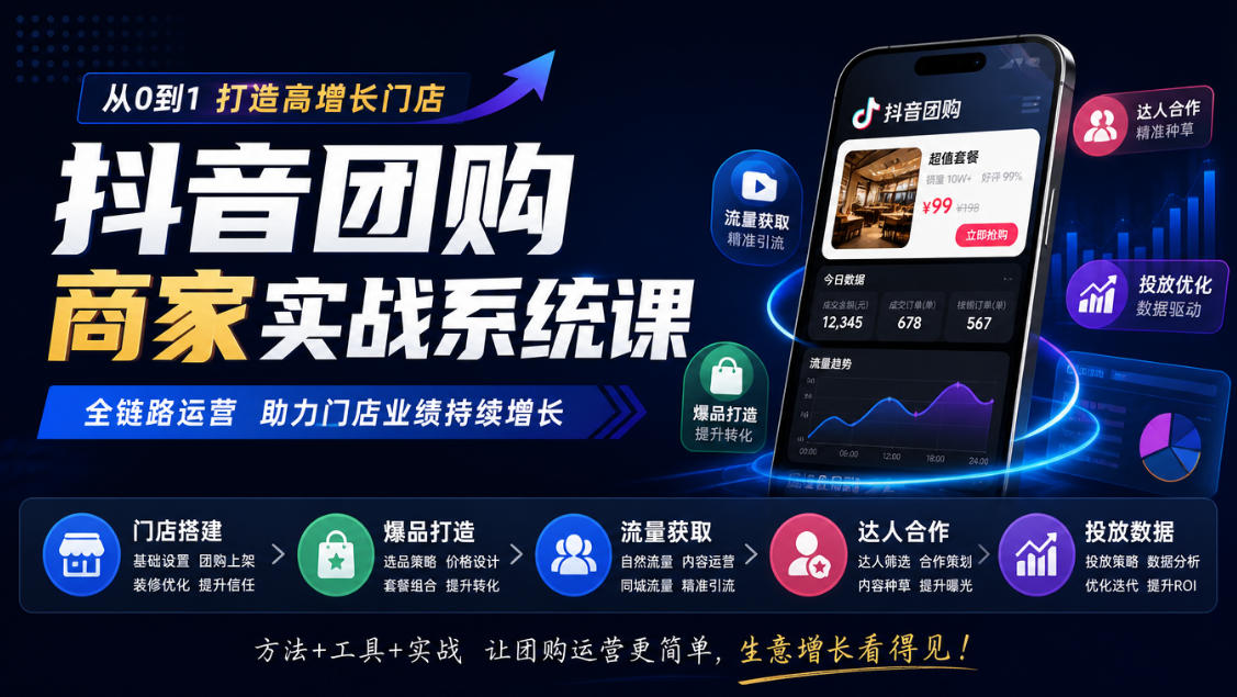 抖音团购商家实战系统课|门店搭建、爆品打造、流量获取、达人合作、投放数据全链路运营-识享社