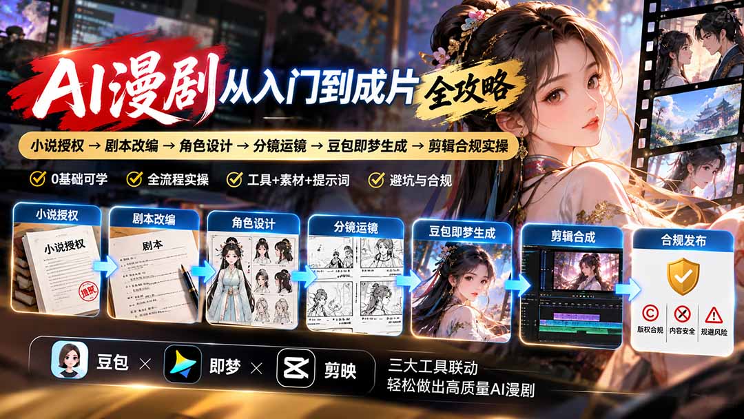 AI漫剧从入门到成片全攻略:小说授权→剧本改编→角色设计→分镜运镜→豆包即梦生成→剪辑合规实操-识享社