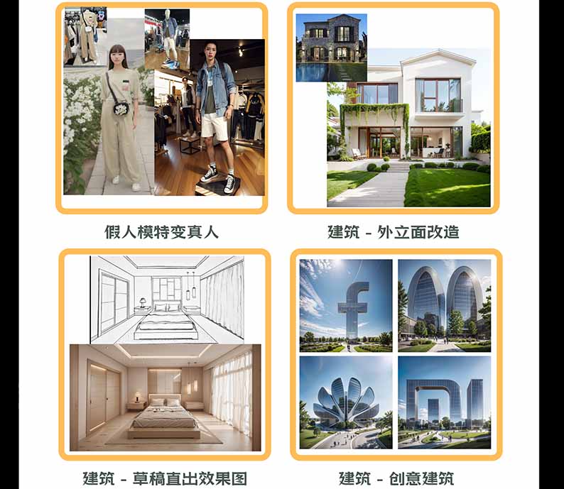 图片[3]-【无水印】AI商业视觉设计实战课：从SD基础部署到ComfyUI+Flux工作流，掌握摄影电商建筑AI创作-识享社