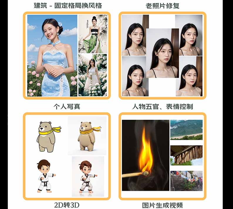 图片[2]-【无水印】AI商业视觉设计实战课：从SD基础部署到ComfyUI+Flux工作流，掌握摄影电商建筑AI创作-识享社