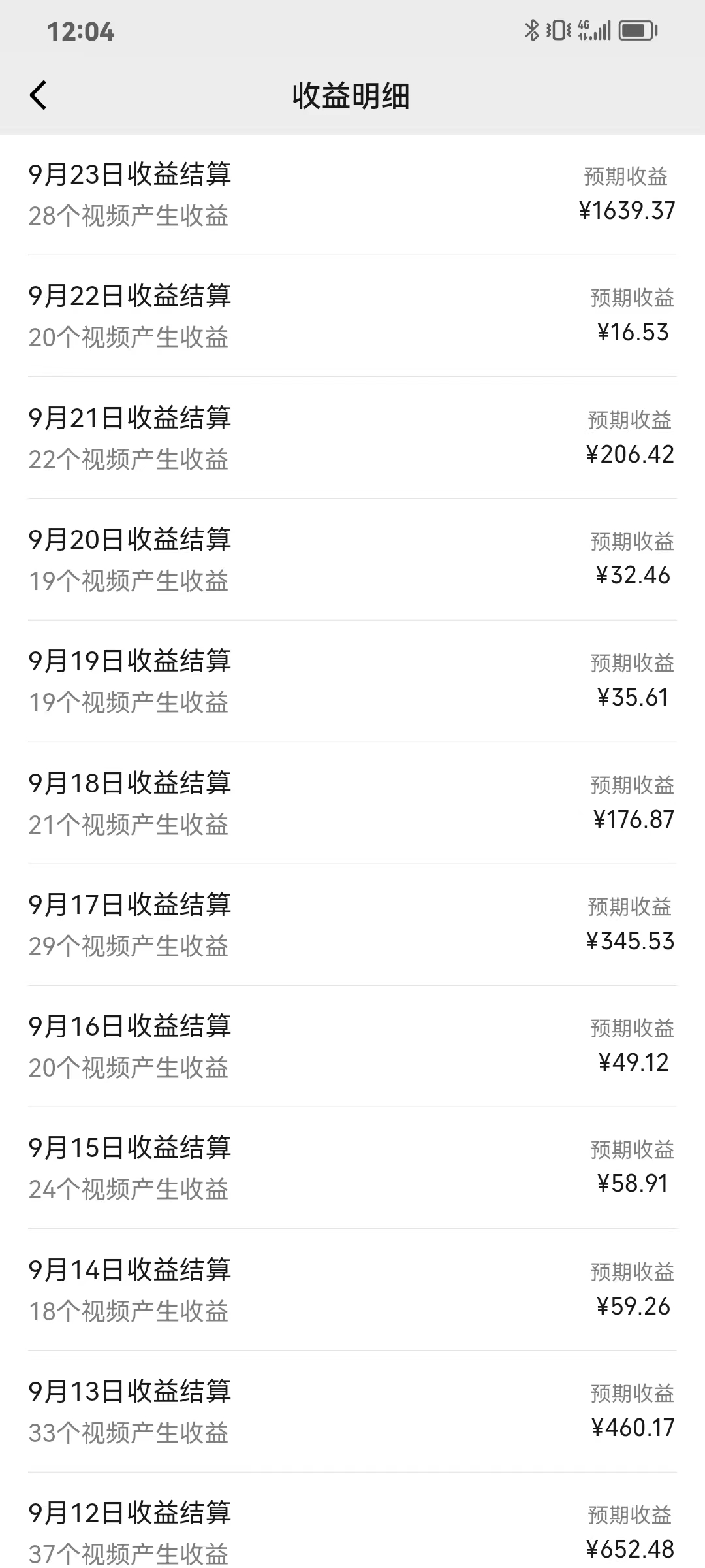 图片[1]-视频号创作者最新5.0玩法，用ai软件三分钟制作美女跳舞视频 实现日入1000+-识享社