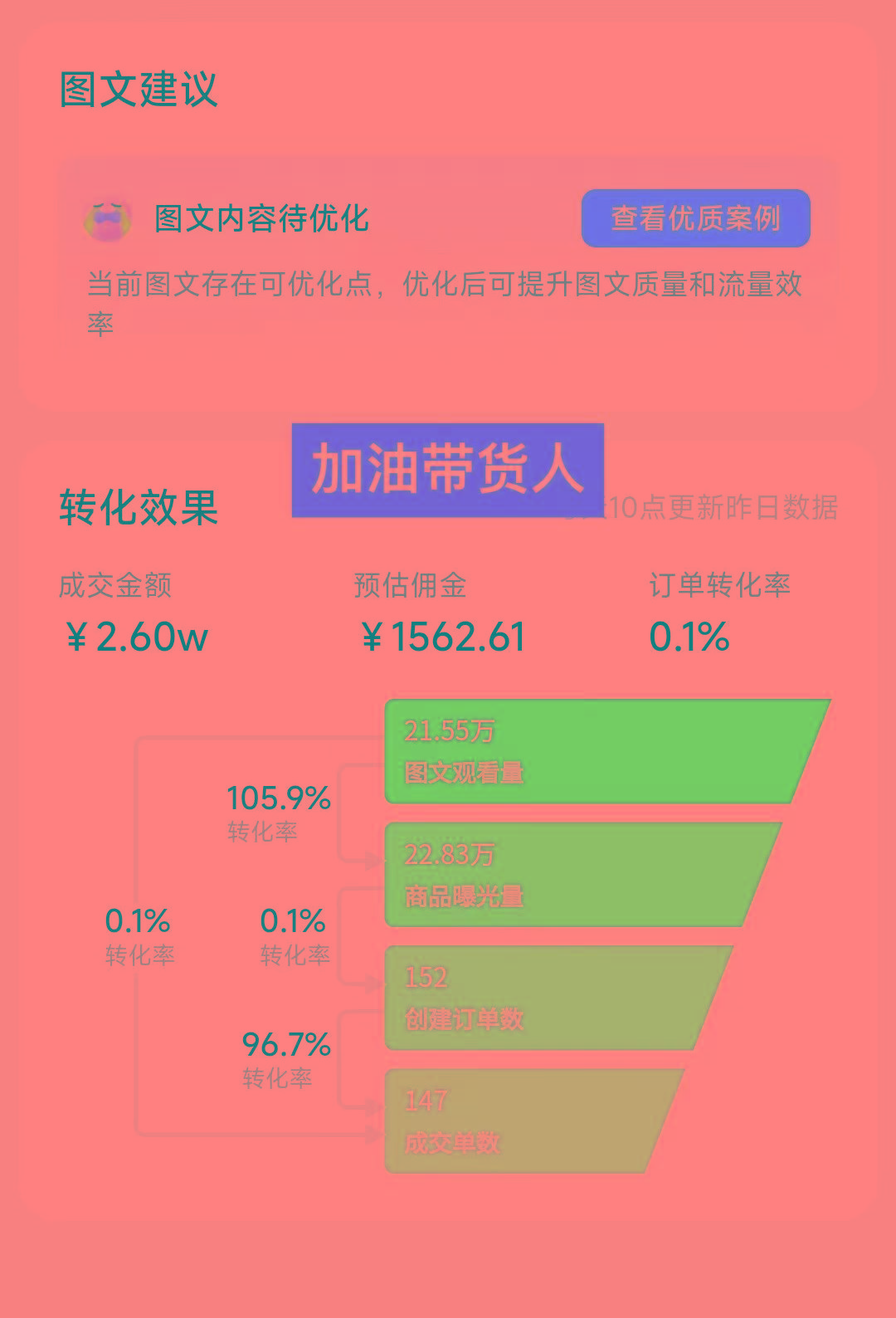 图片[1]-2024图文带货新趋势：从零到日入500+ 只需三天，破播放技术大揭秘！-识享社