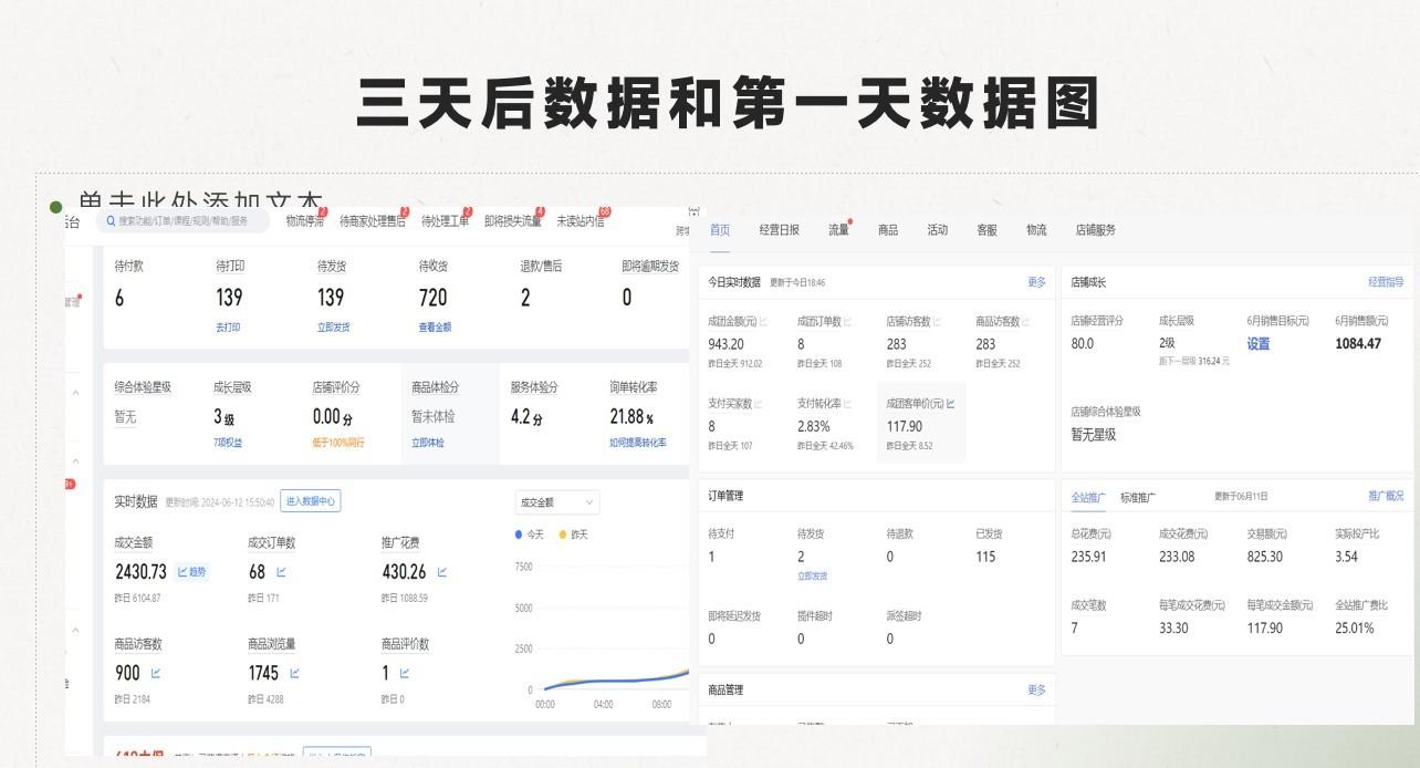 图片[3]-最新拼多多模式日入4K+两天销量过百单，无学费、老运营代操作、小白福利-识享社
