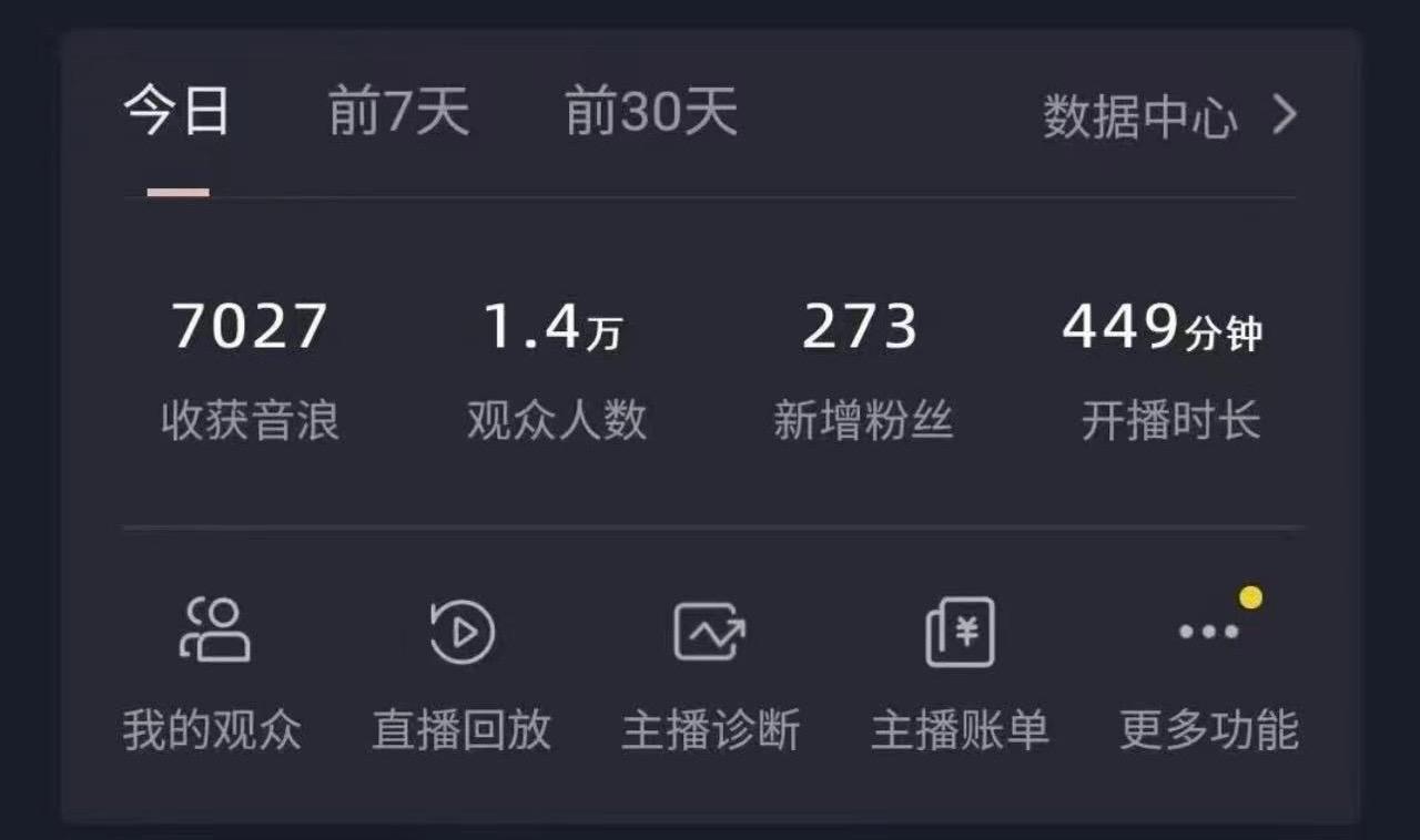 全网最新奥特曼小舞格斗大战，无人直播，礼物收不停，保姆级落地教学-识享社