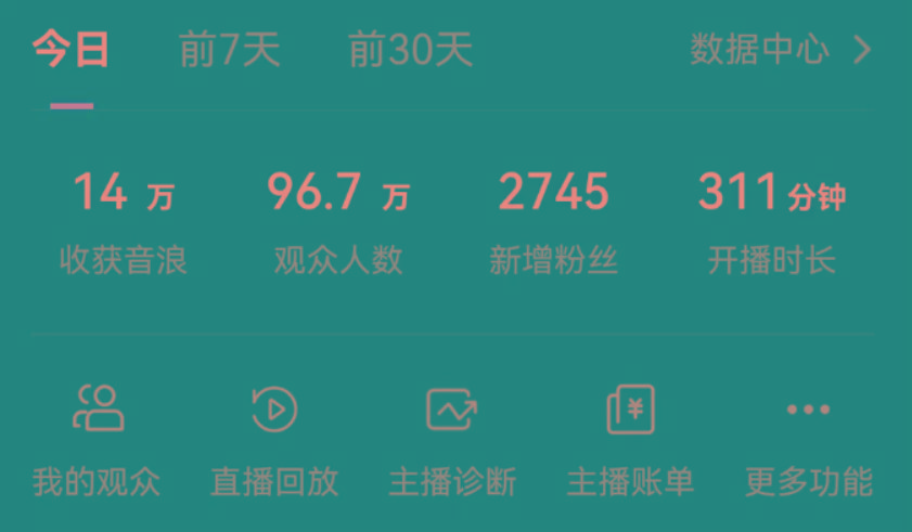 抖音无人美女玩法 双重防封手段 不封号日入1000+教程+软件+素材-识享社