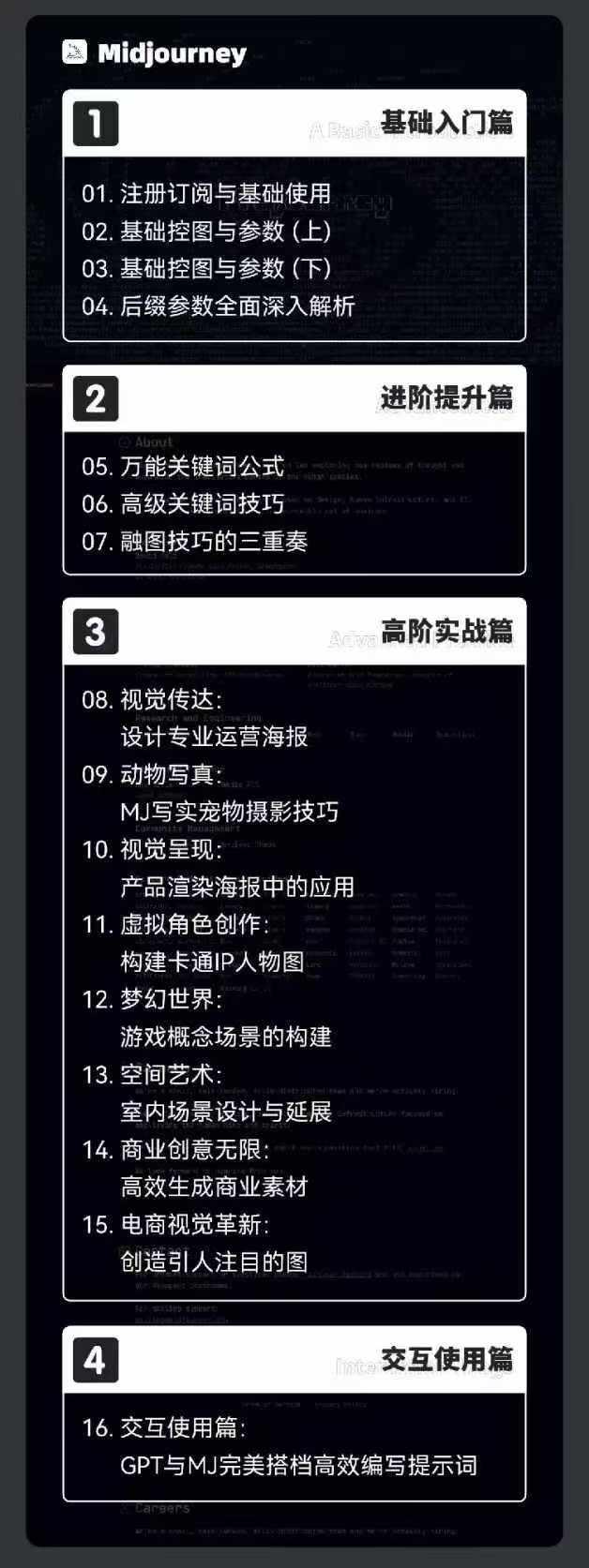 图片[2]-2024-AIGC人工智能零基础到进阶，GPT+MJ+SD商业技术落地(78节-识享社