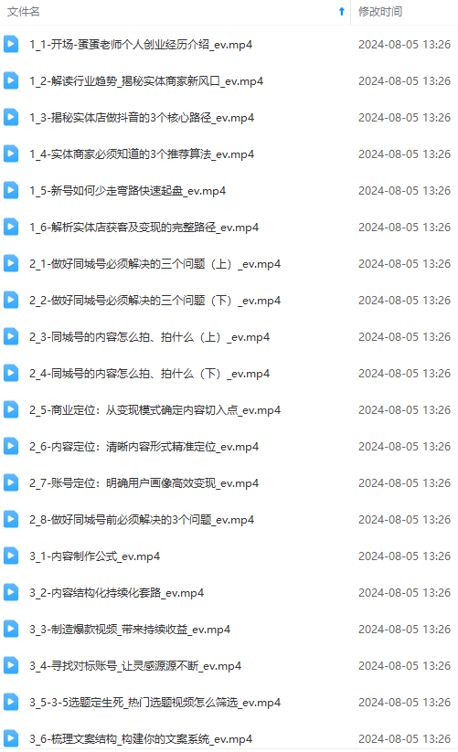 图片[1]-实体店老板获客特训营：认知、定位、文案、矩阵、直播、AI等(72节-识享社