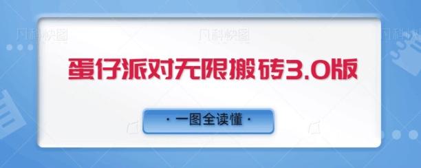 蛋仔派对无限搬砖3.0版日+500-识享社