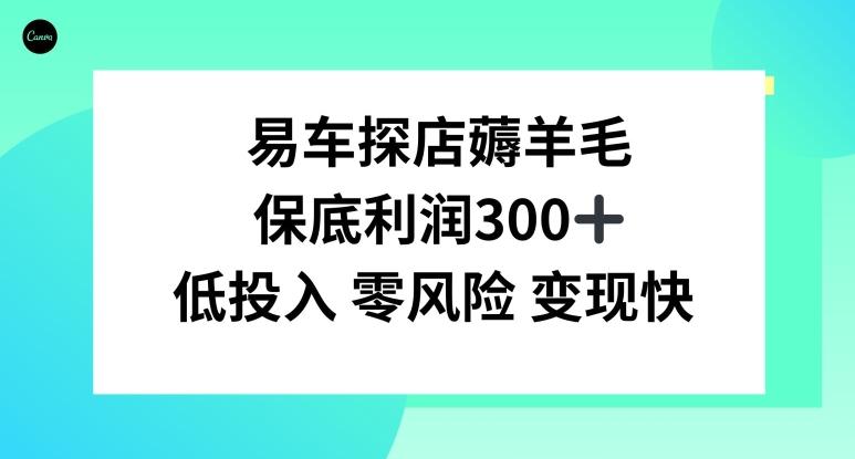 易车APP首页十亿补贴活动，选择到店补贴，保底利润300+-识享社