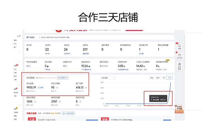 图片[2]-拼多多最新合作日入4000+两天销量过百单，无学费、老运营代操作、小白福利-识享社