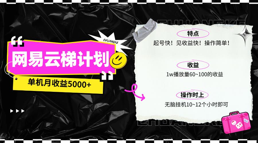 (10063期)最新网易云梯计划网页版，单机月收益5000+！可放大操作-识享社