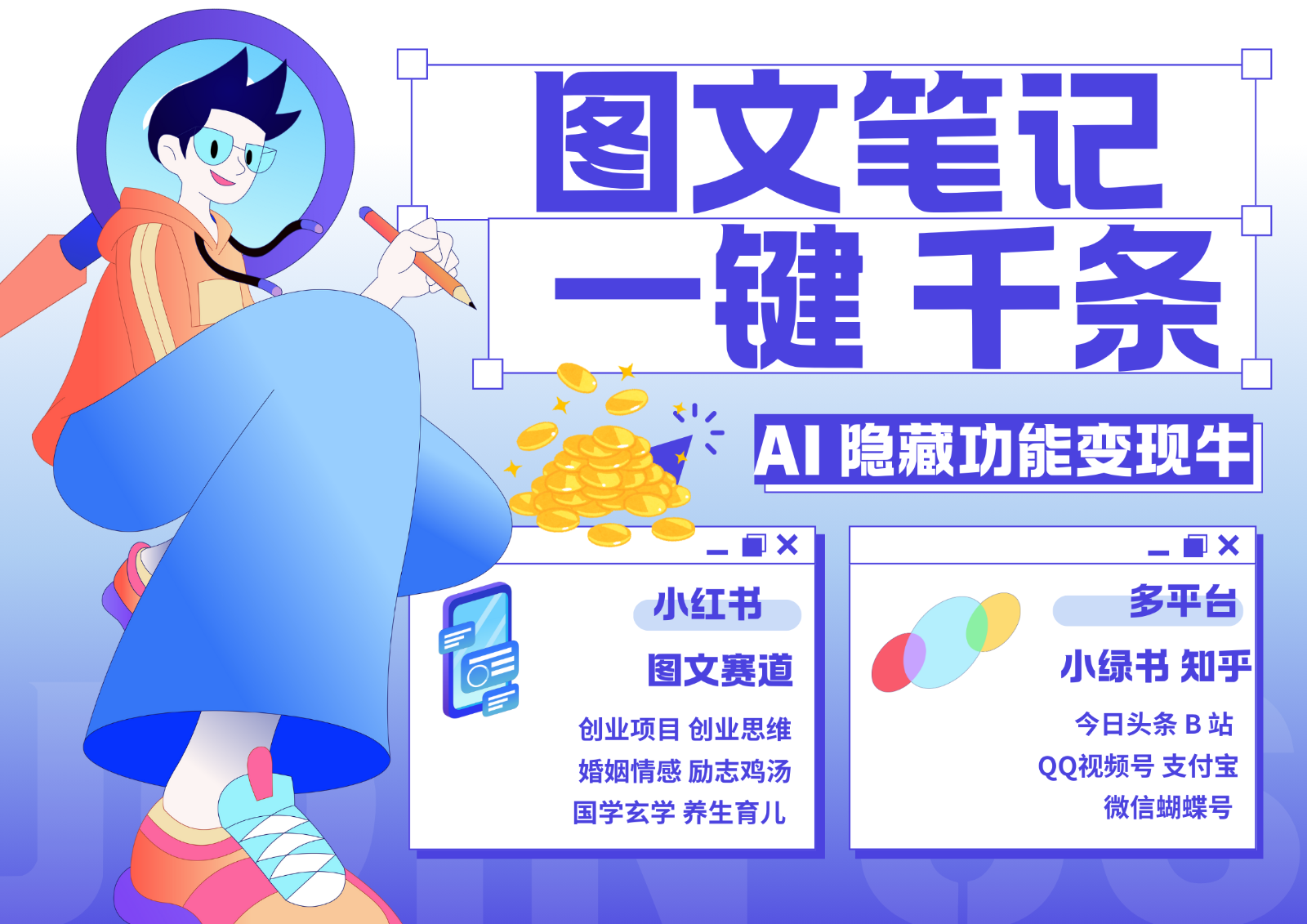 1键生成数千条图文 创业国学 秒生笔记 小红书小绿书图文 轻松引流 变现30000+-识享社