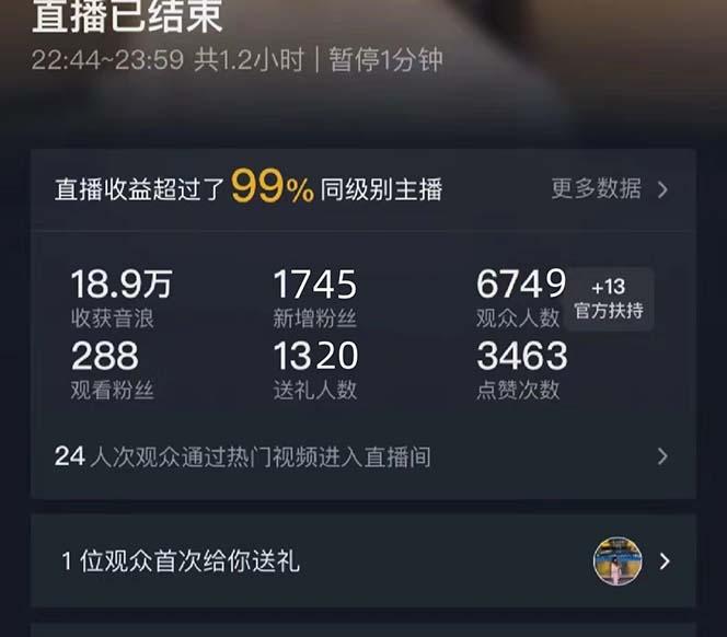 抖音美女直播，单场收益7000+,新手小白也可操作-识享社